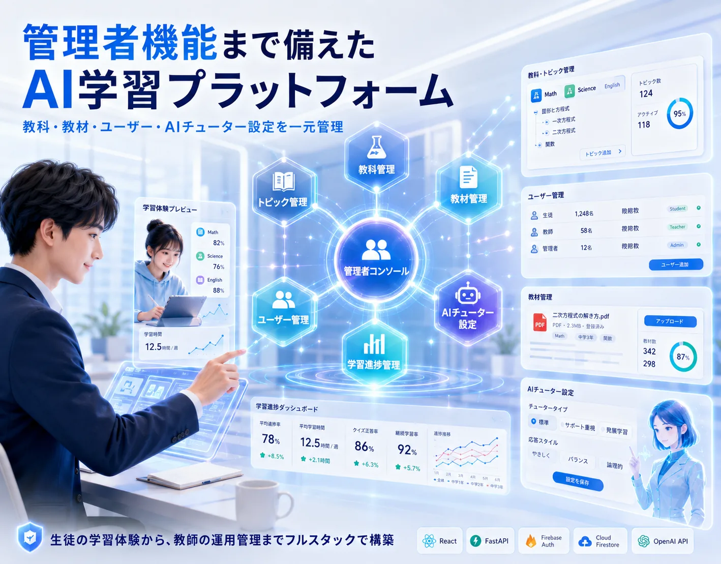 教科・教材・ユーザー・AIチューター設定を一元管理する管理者コンソールの画面イメージ
