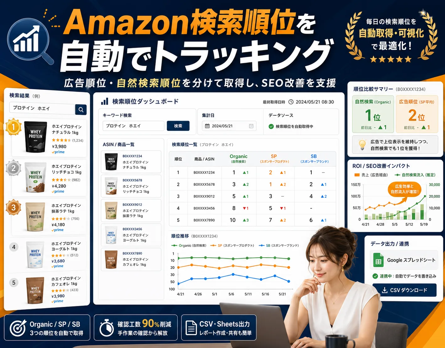 Amazon検索順位トラッキングツール — 画面イメージ 1