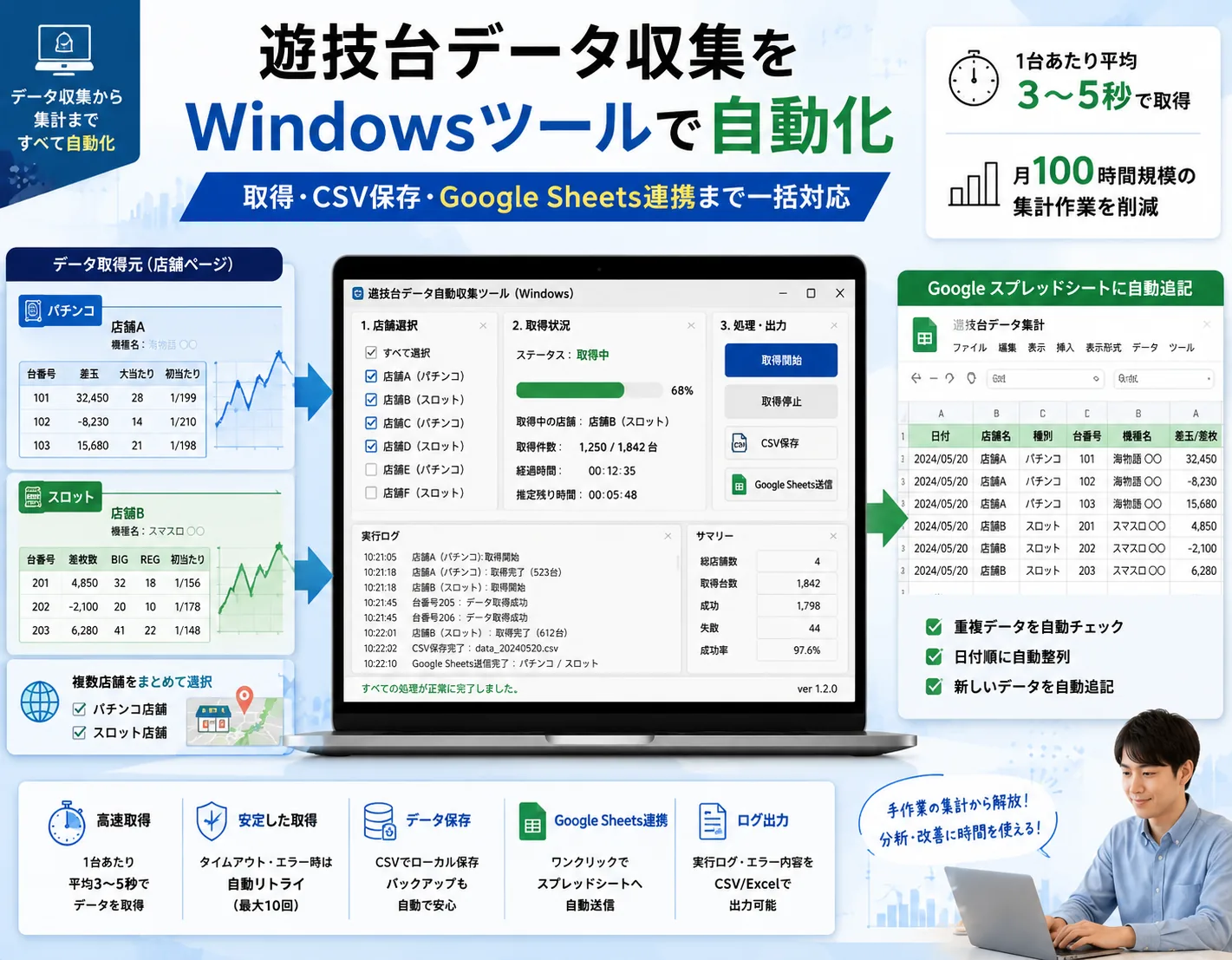 遊技台データ自動収集・Sheets連携ツール — 画面イメージ 1