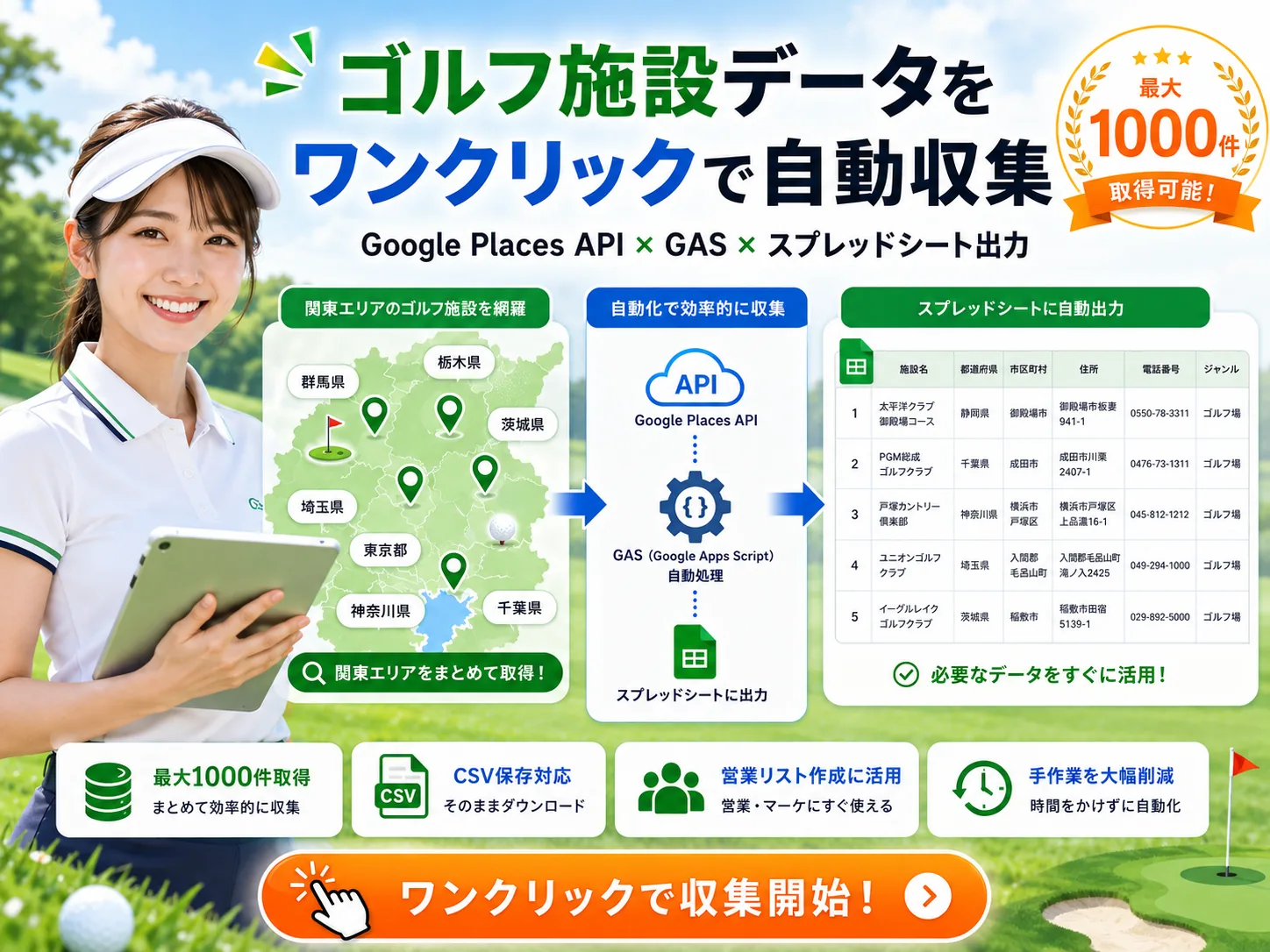 ゴルフ施設データ収集・CSV出力ツール — 画面イメージ 1