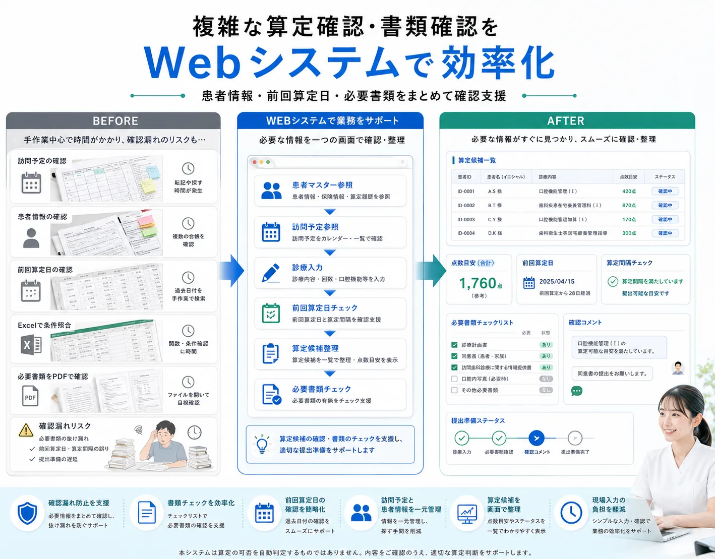 訪問歯科向け 診療・算定支援システム — 画面イメージ 3