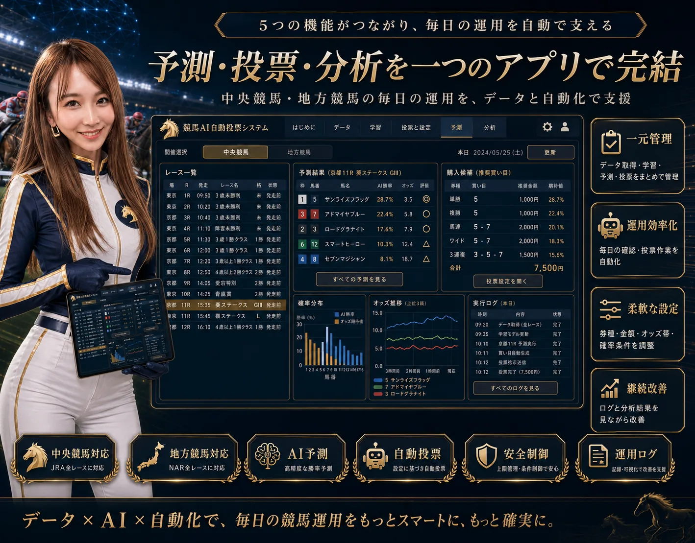 中央・地方競馬対応 AI予測・自動投票アプリ — 画面イメージ 5