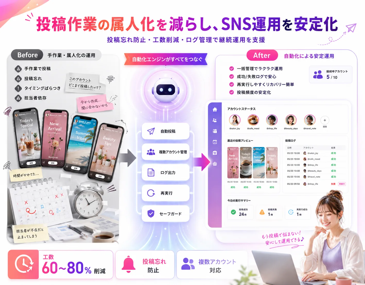 Instagramストーリー投稿自動化アプリ — 画面イメージ 3