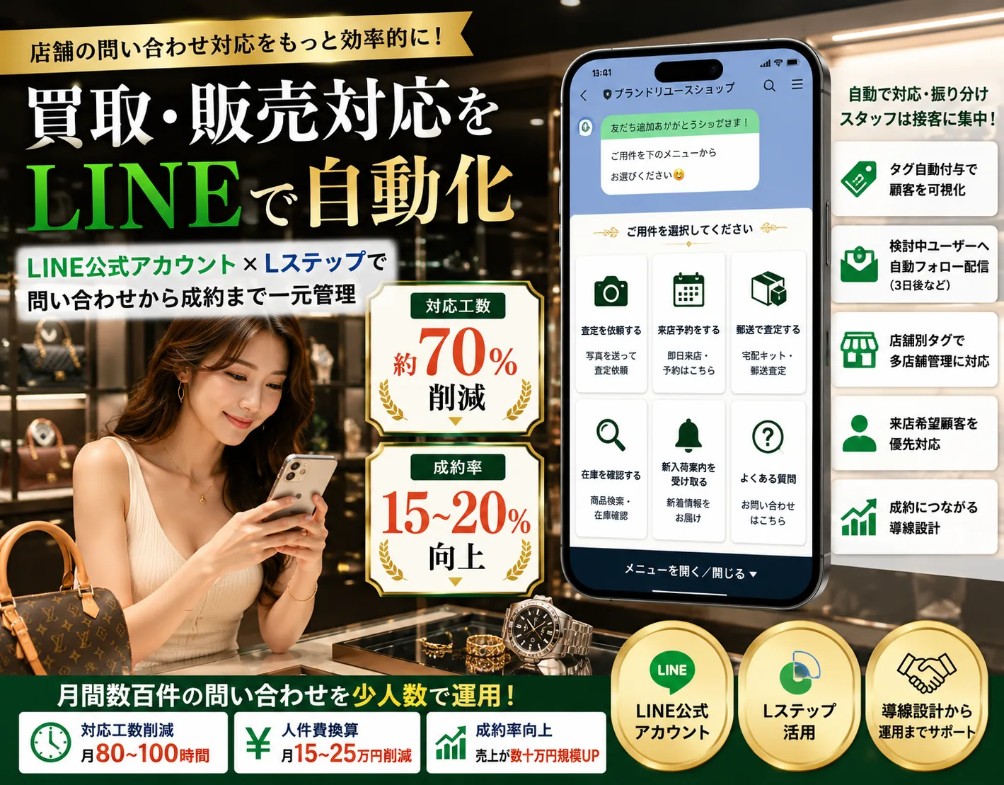 LINE×Lステップ 買取・販売管理システム — 画面イメージ 1