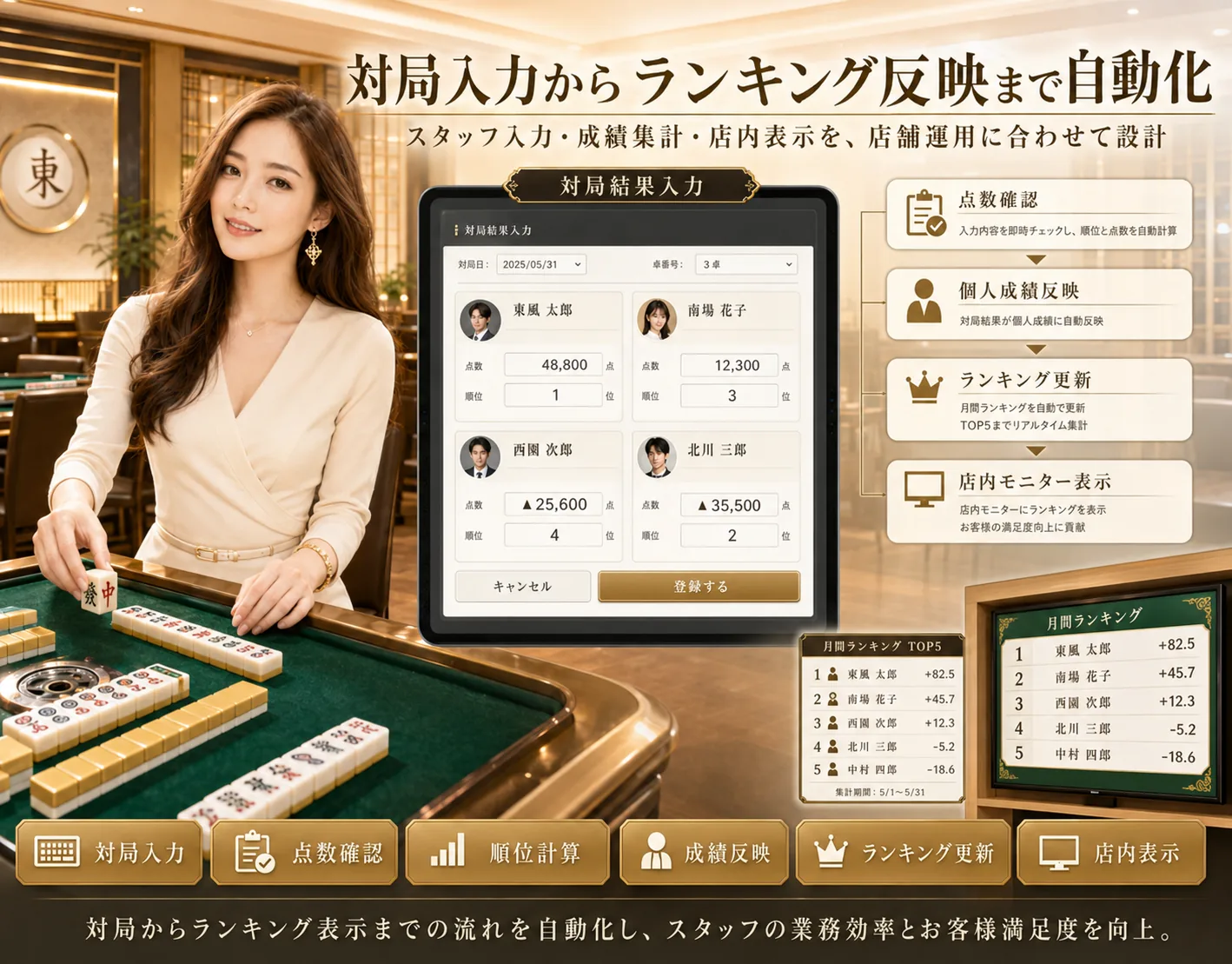 麻雀店舗向け 成績管理・ランキングシステム — 画面イメージ 2